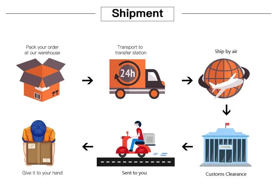 One Piece Lffy Anime Figure Gear 5 Luffy Action Figurine Sun God Nika Luffy Statue PVC Statue Model Doll Collection Toy Gifts