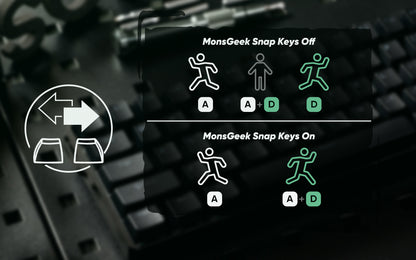 Akko MonsGeek FUN68 & FUN60 PRO&MAX HE Magnetic 60% 65% Gaming Keyboards Rapid Trigger 8K Custom Keyboard for Esports