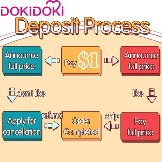 $1 Deposit =$5 Coupon Alice Cosplay Costume Game Genshin Impact DokiDoki The Hexenzirkel A Alice Women Witch Costume Klee