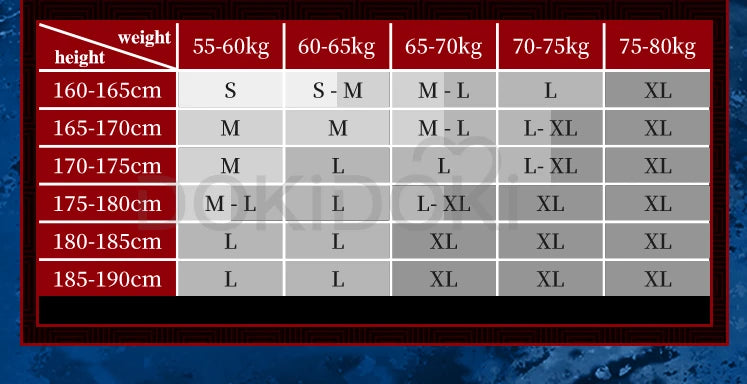 IN STOCK Gojo Satoruu/ Togee Inumaki Cosplay Costume Anime  DokiDoki-SR Dark Blue Uniform Costume Christmas