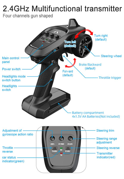 SG1606 SG1603 SG1604  1/16 RC Car High Speed 2.4G Brushless 4WD 1:16 Drift Remote Control Racing Car toys For Boys