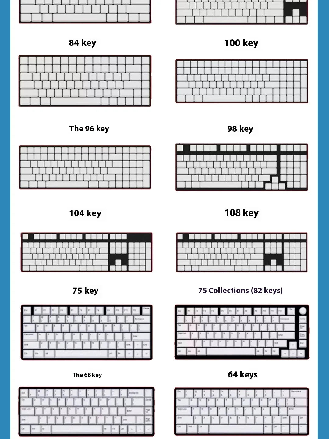 Disney  New Style Shinagawa Stizai Star Kabi Interstellar Kawaii Blue Baby Theme Keycaps Moa High Five Sided Thermal Sublimation