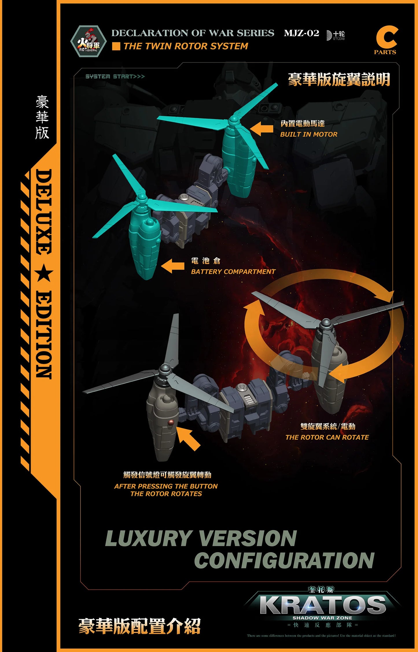 Bandai Fire General Kratos Mecha Model 1/100 ABS