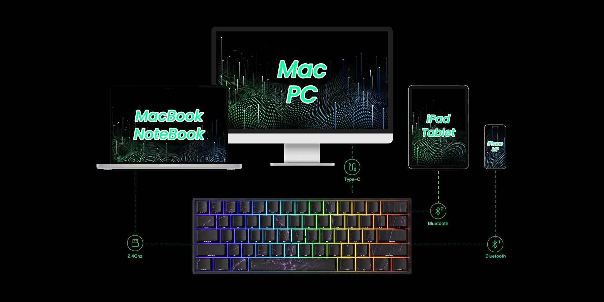 Akko MonsGeek FUN68 & FUN60 PRO&MAX HE Magnetic 60% 65% Gaming Keyboards Rapid Trigger 8K Custom Keyboard for Esports