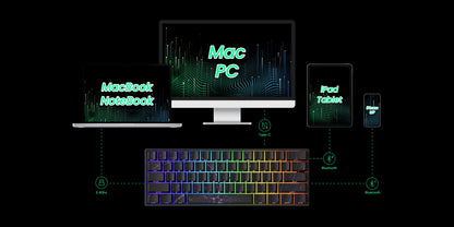 Akko MonsGeek FUN68 & FUN60 PRO&MAX HE Magnetic 60% 65% Gaming Keyboards Rapid Trigger 8K Custom Keyboard for Esports