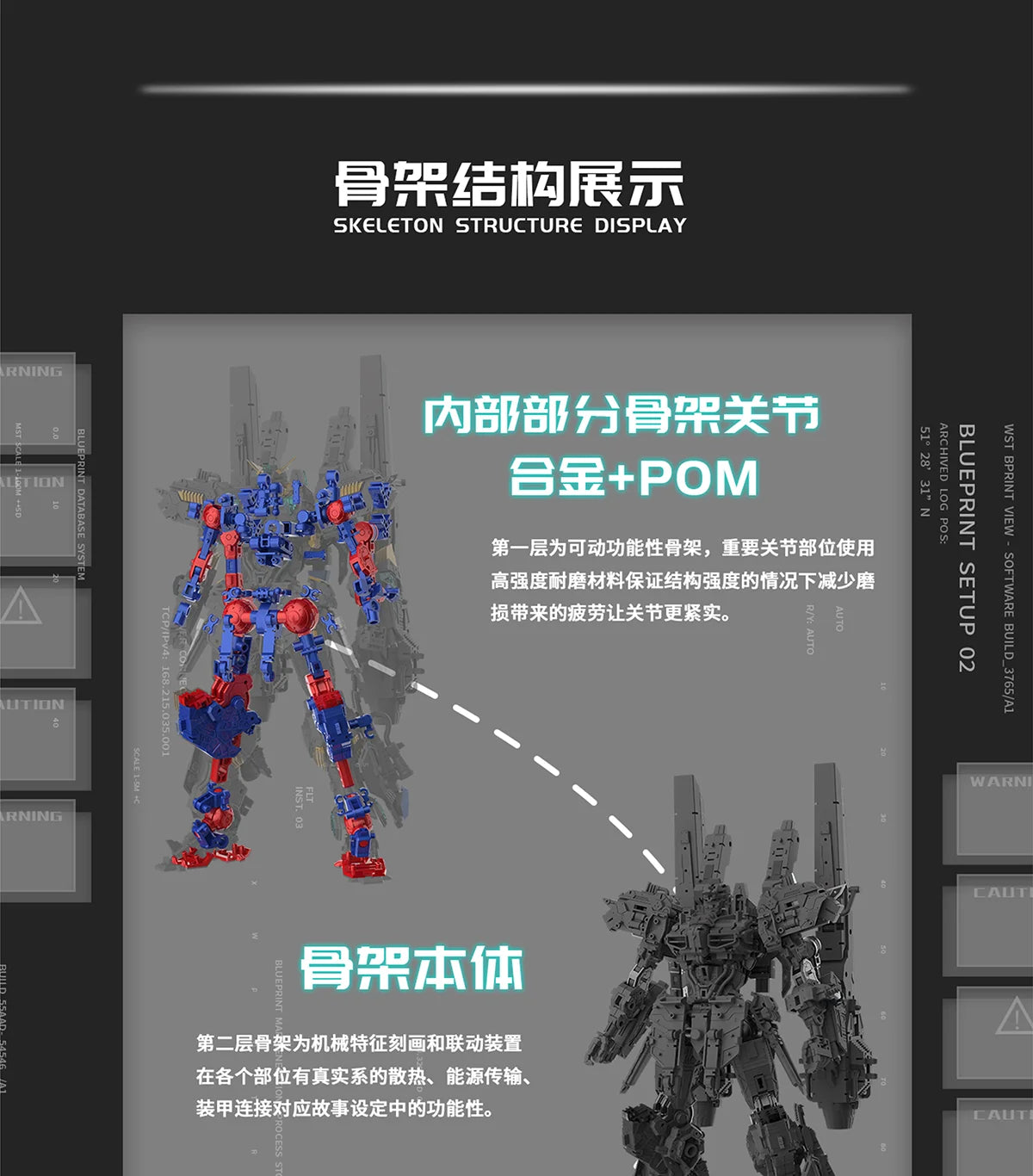 1/100 Gk Bang Asgard Ragnarok Dual Form Conversion Alloy Skeleton Assembly Model Action Figures Trendy Toys Boys Surprise Gifts