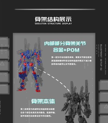 1/100 Gk Bang Asgard Ragnarok Dual Form Conversion Alloy Skeleton Assembly Model Action Figures Trendy Toys Boys Surprise Gifts