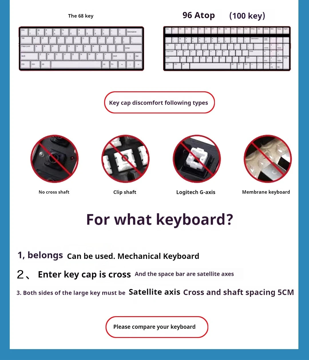 Disney  New Style Shinagawa Stizai Star Kabi Interstellar Kawaii Blue Baby Theme Keycaps Moa High Five Sided Thermal Sublimation