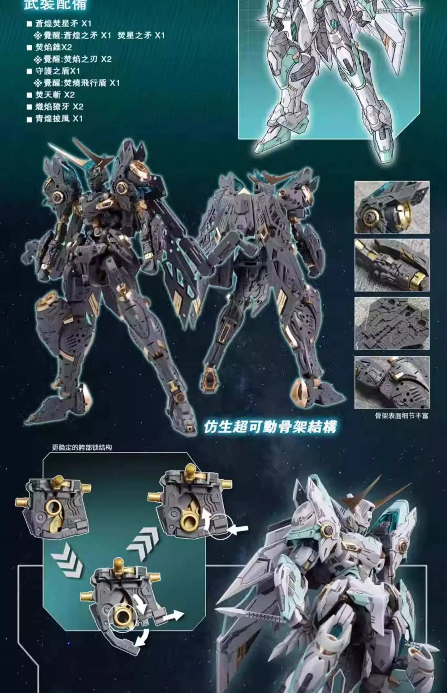 Bandai Fire Lord YR-04 1/100 Scale ABS Model Kit