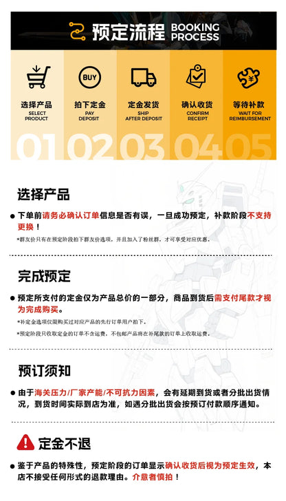 In Stock Infinite Dimension Rt-002 Nemesis 1/100 Assembling Model Mecha Model Pvc Toys In Era+ Advanced Strategic Revenge Titan