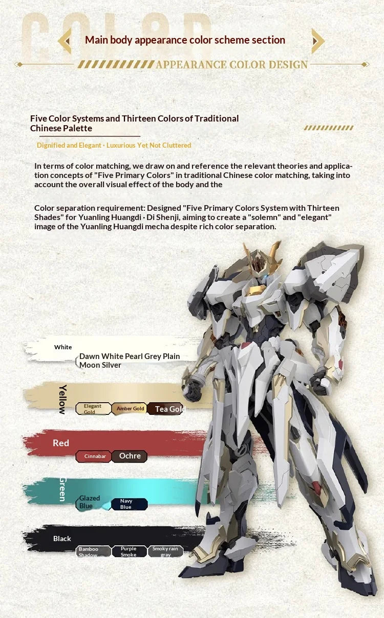 Bandai Emperor Huang 1/100 Scale ABS Alloy Mecha Model Kit