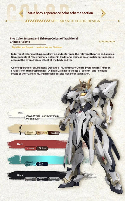 Bandai Emperor Huang 1/100 Scale ABS Alloy Mecha Model Kit