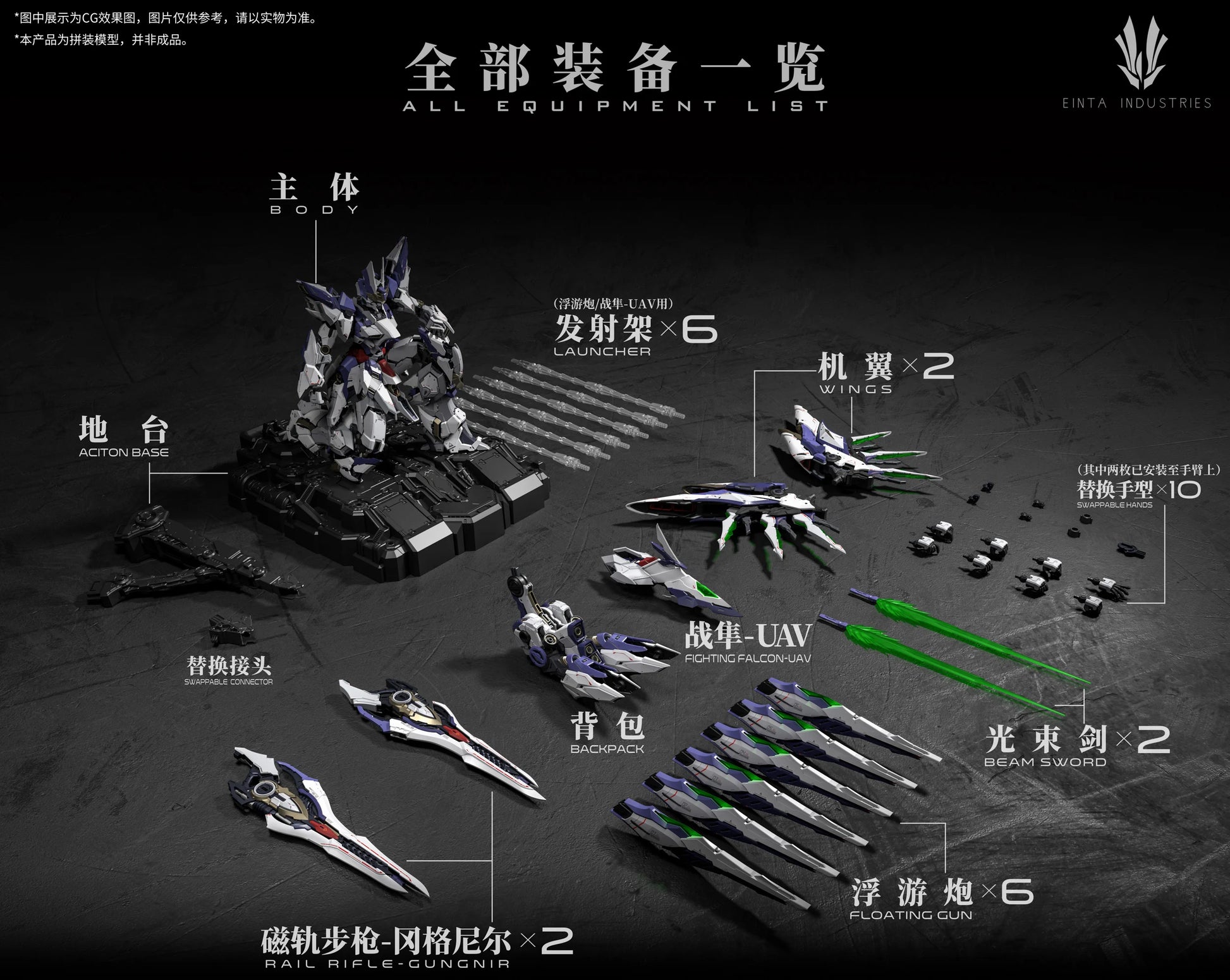 EINTA INDUSTRIES SKY DEFENDER Level-Ultimate NPCM-017 1/72 Assembling PVC Mecha Model Toy Oversize