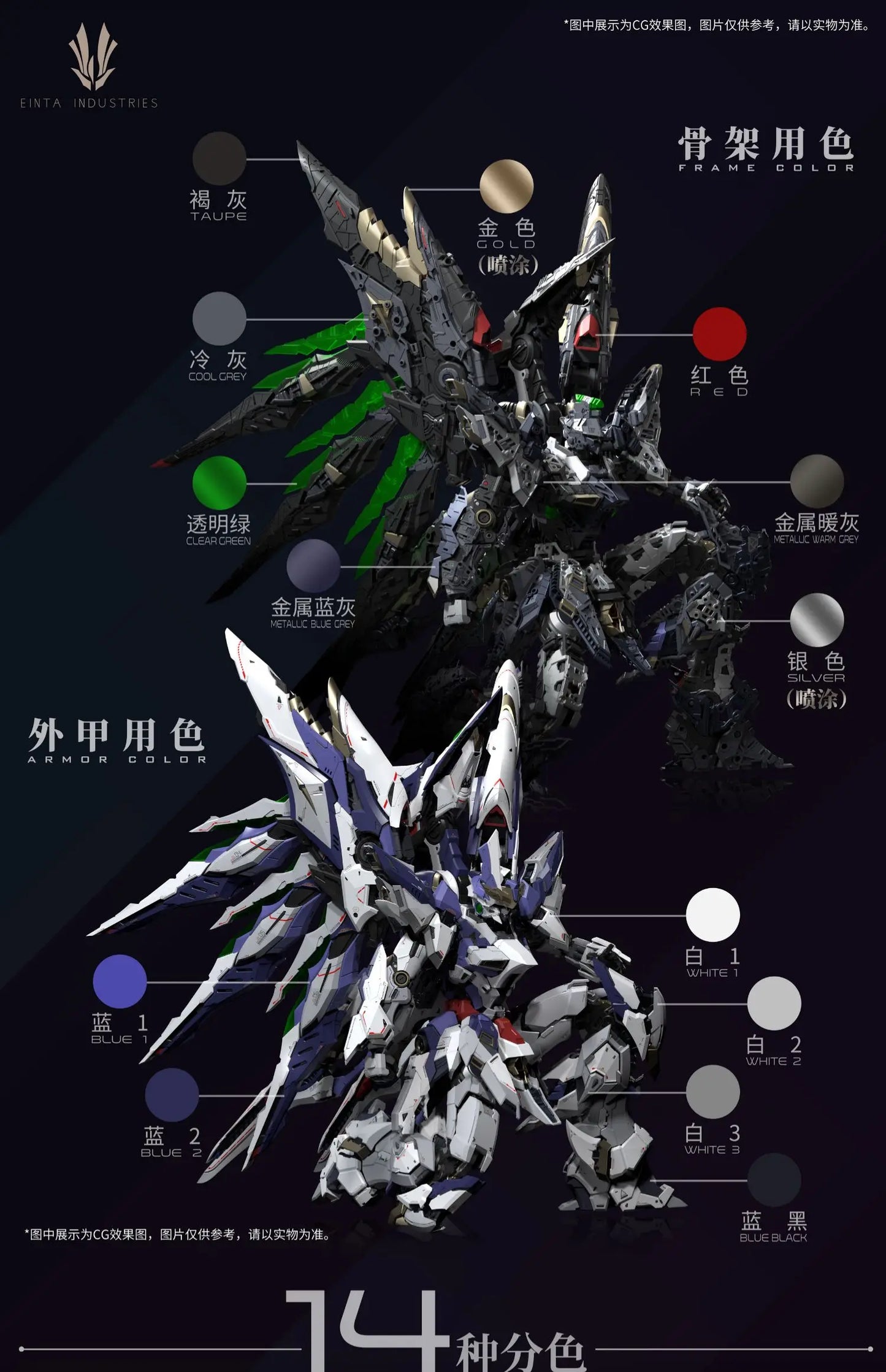 EINTA INDUSTRIES SKY DEFENDER Level-Ultimate NPCM-017 1/72 Assembling PVC Mecha Model Toy Oversize