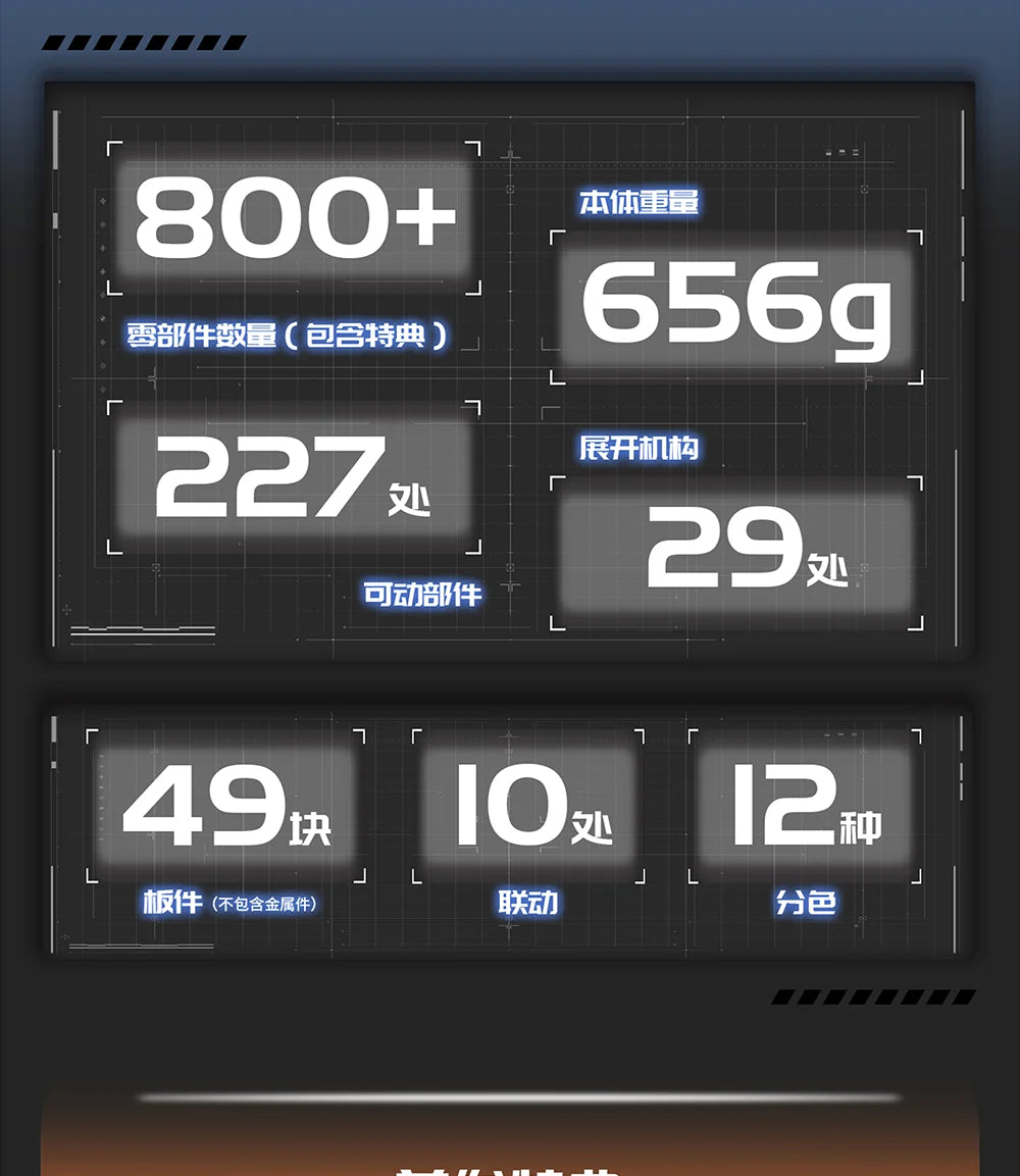 1/100 Gk Bang Asgard Ragnarok Dual Form Conversion Alloy Skeleton Assembly Model Action Figures Trendy Toys Boys Surprise Gifts