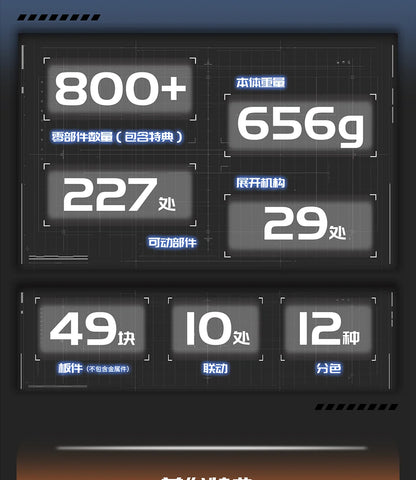 1/100 Gk Bang Asgard Ragnarok Dual Form Conversion Alloy Skeleton Assembly Model Action Figures Trendy Toys Boys Surprise Gifts