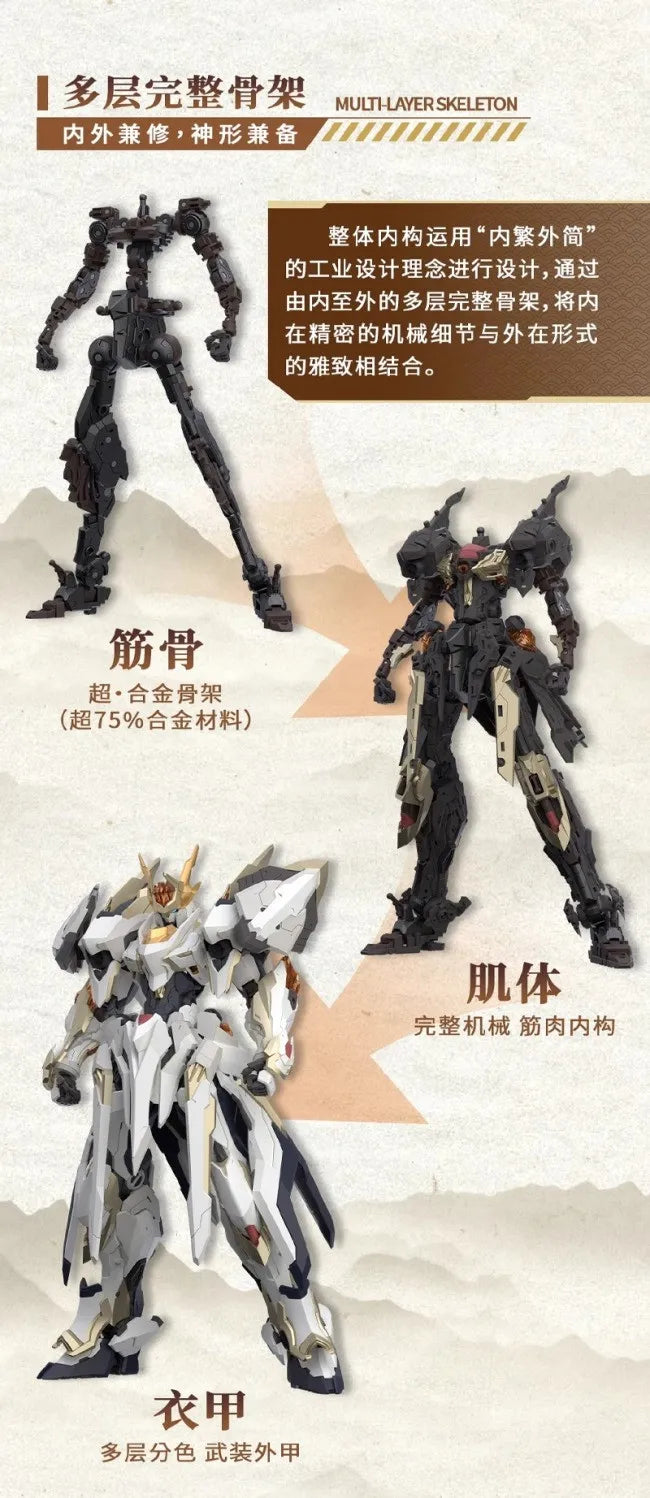 Yuyi Hall Gs-Toys Yellow Emperor Of Primordial Spirit  Assembly Model Kit Articulated Figurine Mecha Toy Ornament Collectible