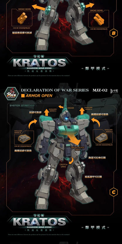 Bandai Fire General Kratos Mecha Model 1/100 ABS