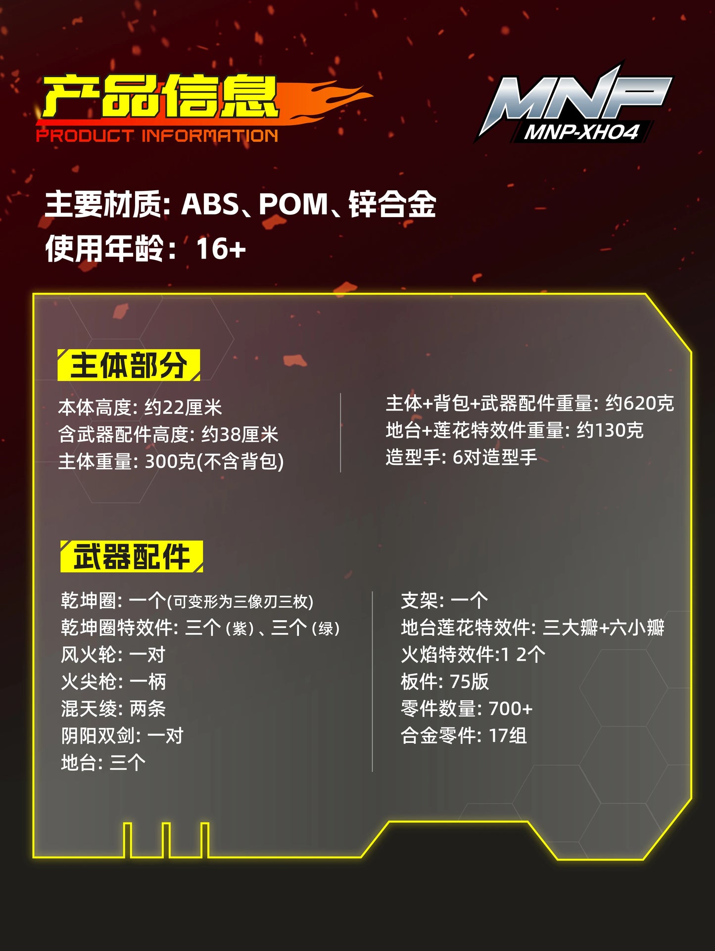 Bandai Motor Nuclear Nezha 1/100 Alloy Model Kit