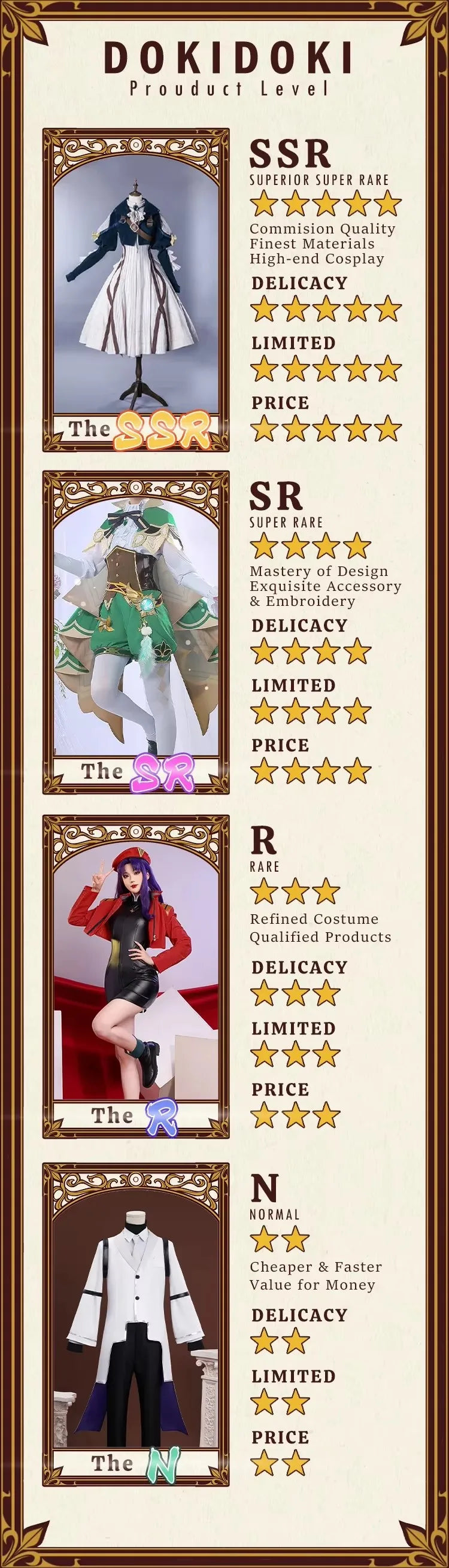 Evernight Cosplay Costume Game Honkai: Star Rail DokiDoki-R HSR March 7th SP Halloween Evernight Cosplay Costume Amphoreus