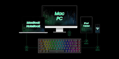 Akko MonsGeek FUN68 & FUN60 PRO&MAX HE Magnetic 60% 65% Gaming Keyboards Rapid Trigger 8K Custom Keyboard for Esports
