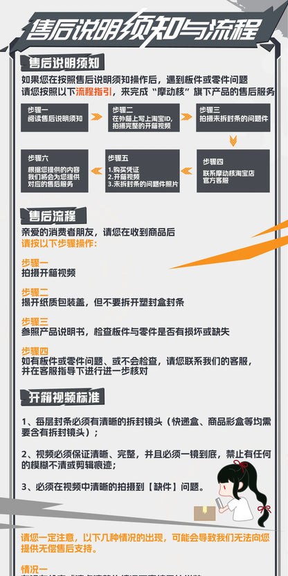 MOTOR NUCLEAR MNQ-XH08 Monkey King Sun WuKong Series ABS Alloy Skeleton Action Figure Fully Poseable Assembly Model Toy Boy Gift