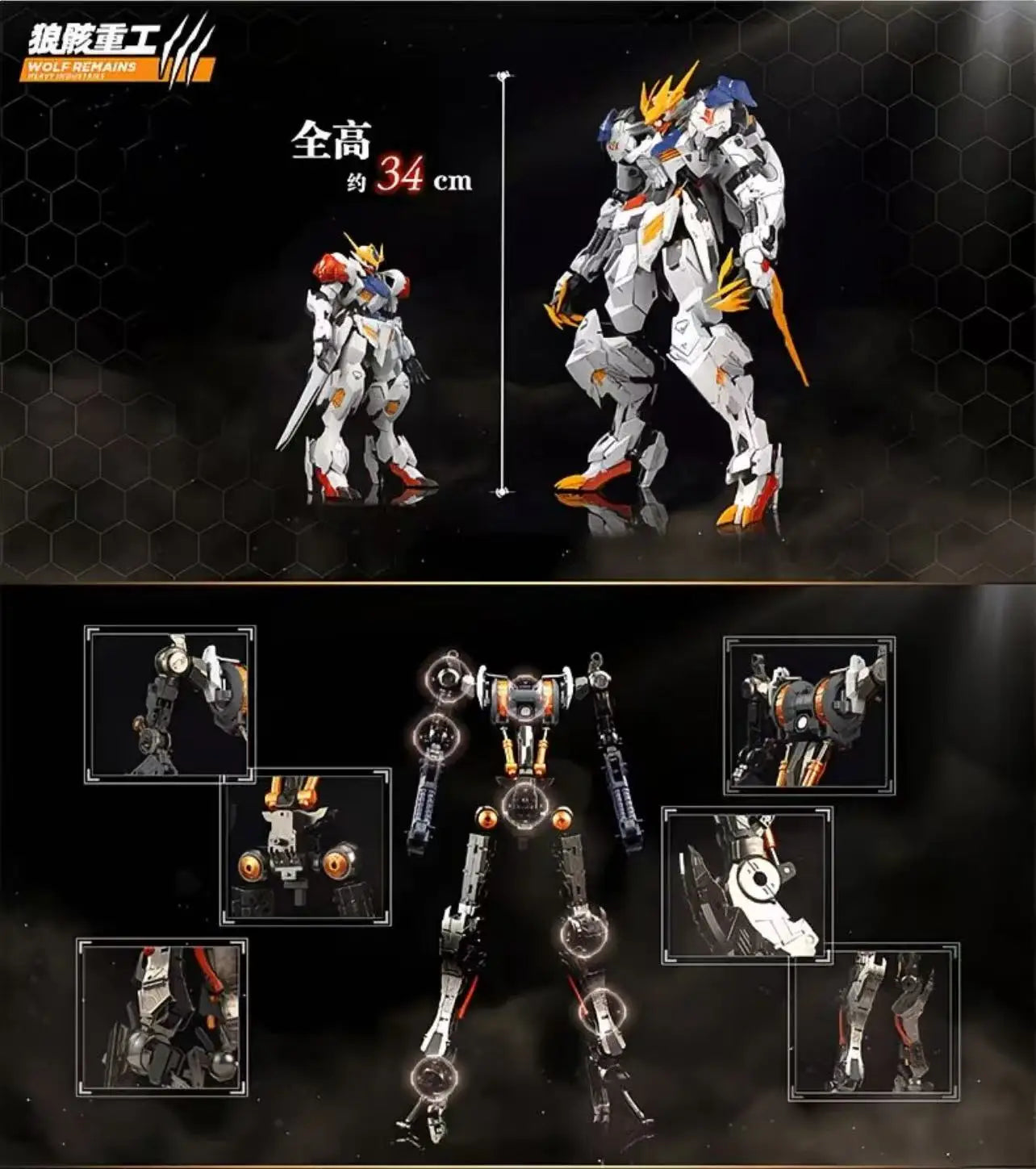 WOLF REMAINS HEAVY INDUSTRIES 1/60 PG Wolf King Barbatos Head Light Cluster Assembly Model Kit Collectible Toy Gift