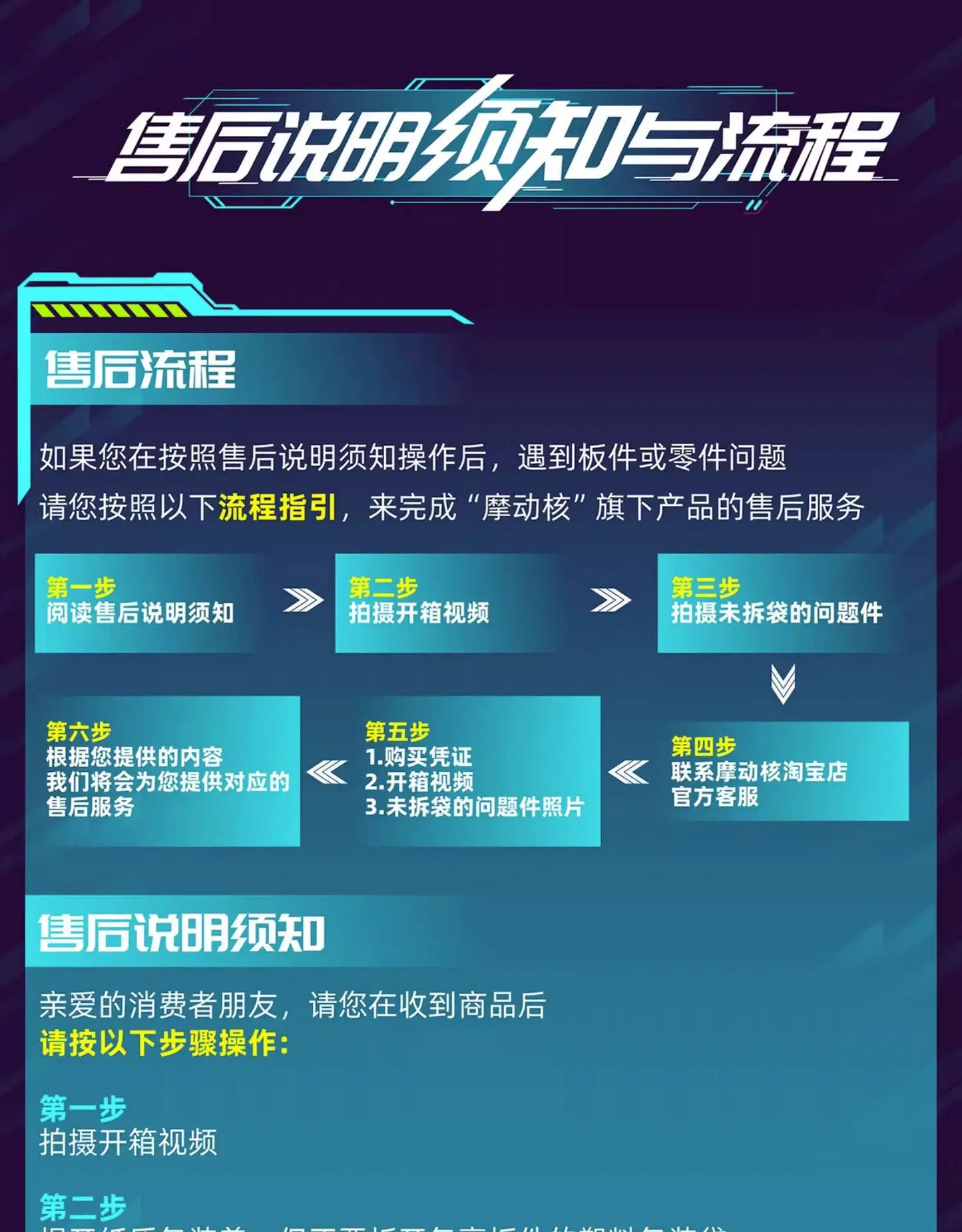 MOTOR NUCLEAR MNP-XH02 Series Assembly Model ABS Alloy Material Modular Removable DIY Action Figure Collectible Toy Boy Gifts