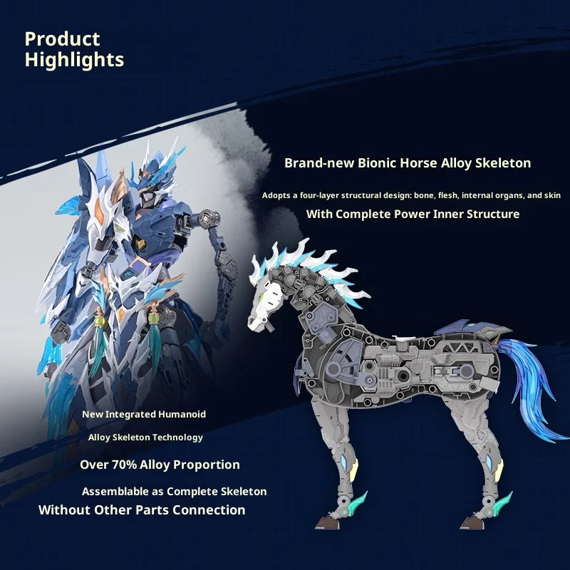1/100 Motor Nuclear MNP-XH05A Zhao Yun Alloy Skeleton Super Mobile Guochuang Assembled Mech Model with Mount Room