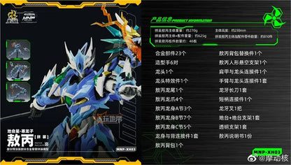 Bandai Ao Bing Model Kit 1/72 Scale ABS Alloy