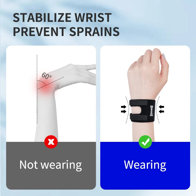 Wrist Support Brace Straps Wraps for Weightlifting Gym Training Powerlifting – 1pc/2pcs Wristband