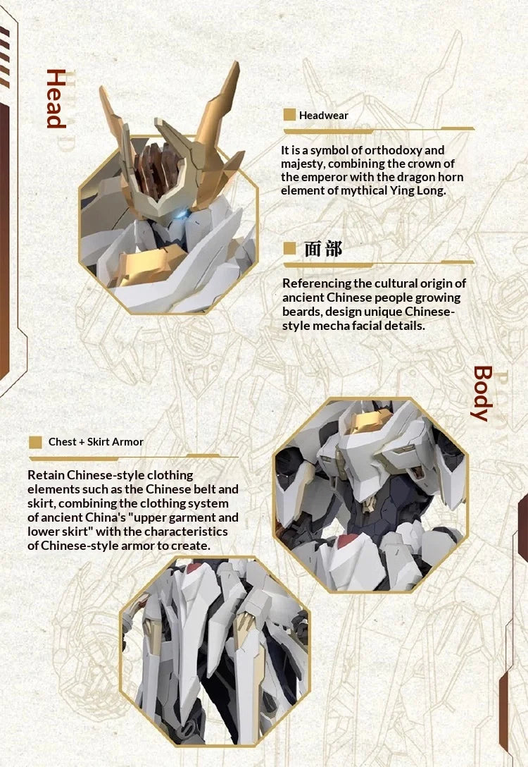 Bandai Emperor Huang 1/100 Scale ABS Alloy Mecha Model Kit