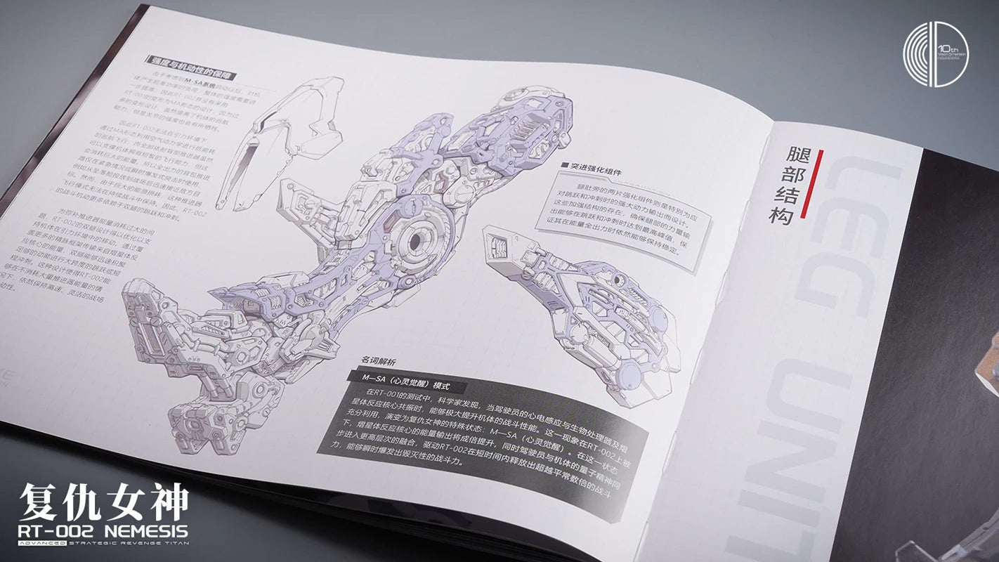 In Stock NEMESIS Infinite Dimension 1/100 Strategic Revenge Titan Action Figure RT-002 Scale Assembly Model Toys Gift