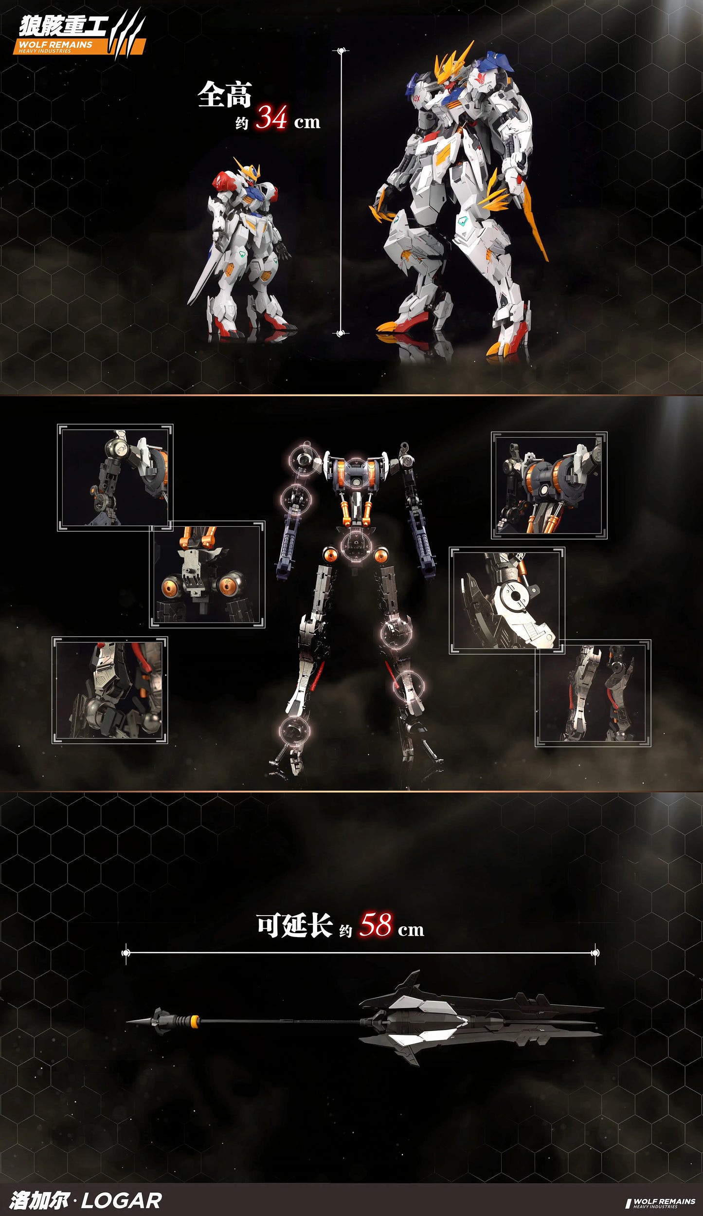 WOLF REMAINS HEAVY INDUSTRIES 1/60 PG Wolf King Barbatos Head Light Cluster Assembly Model Kit Collectible Toy Gift
