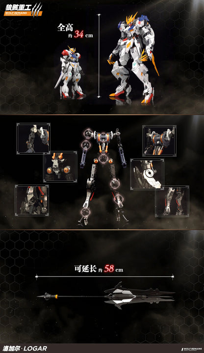 WOLF REMAINS HEAVY INDUSTRIES 1/60 PG Wolf King Barbatos Head Light Cluster Assembly Model Kit Collectible Toy Gift