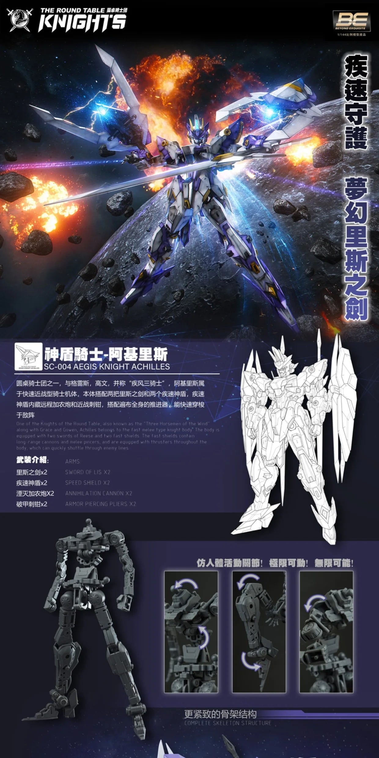 SNAA 1/144 SC-004 Aegis Knight Achilles Series Assembly Model Mecha Action Figure ABS Frame Detachable Collectible Toy