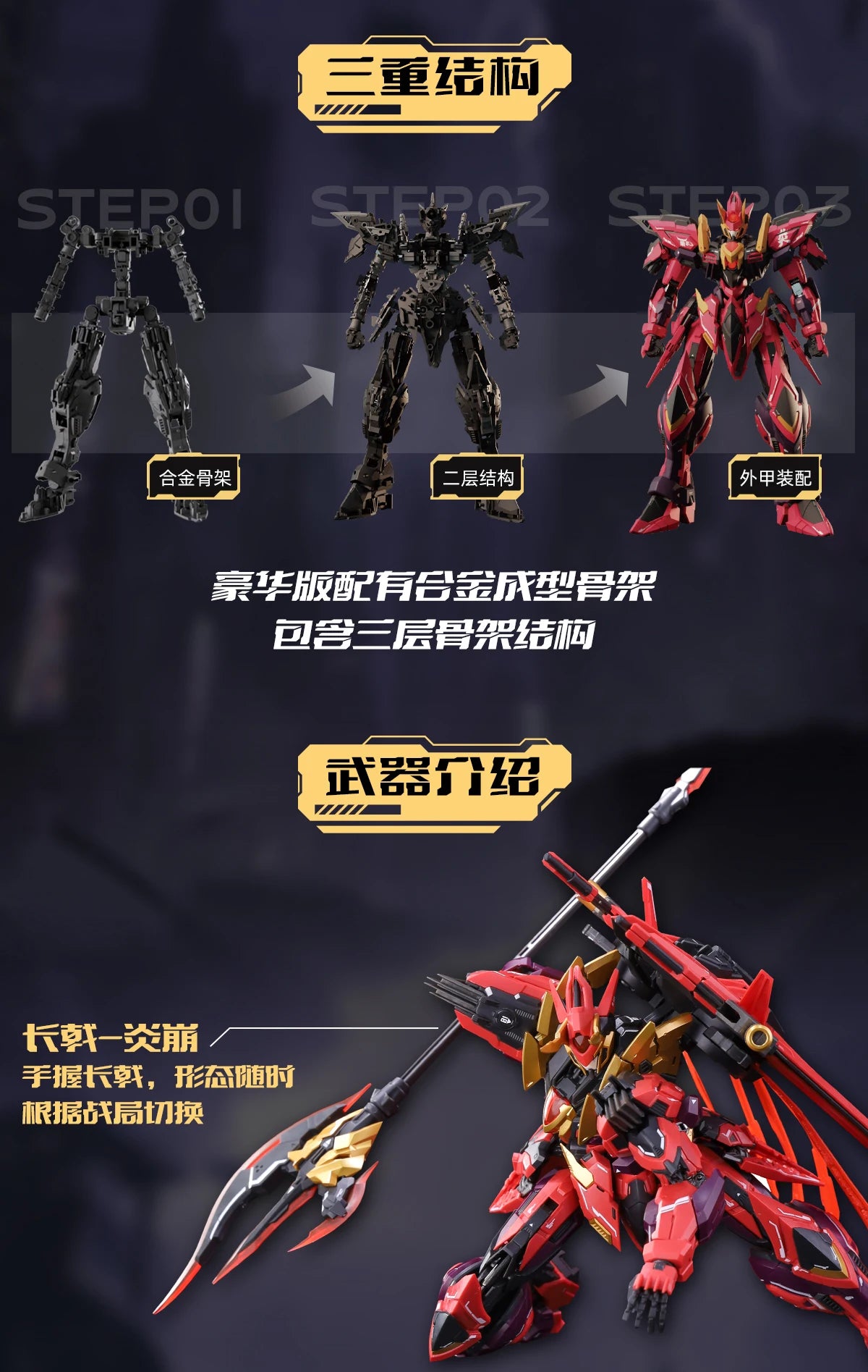 1/100 CANG-TOYS World God Battle YANDI Series Alloy Frame Metal Skeleton Fully Poseable Action Figure Assembly Model Fans Gifts