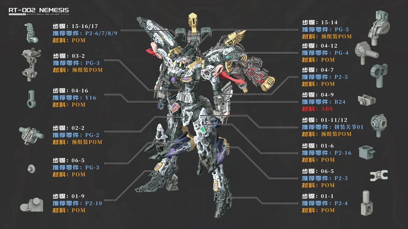 In Stock NEMESIS Infinite Dimension 1/100 Strategic Revenge Titan Action Figure RT-002 Scale Assembly Model Toys Gift