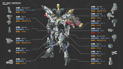 In Stock NEMESIS Infinite Dimension 1/100 Strategic Revenge Titan Action Figure RT-002 Scale Assembly Model Toys Gift
