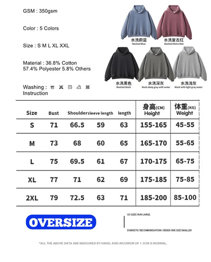 ZODF Vintage 350gsm Man Washed Boxy Fleece Hoodie Unisex Loose Ripped Warm Button Winter Hooded Pullovers Brand Clothing HY0053