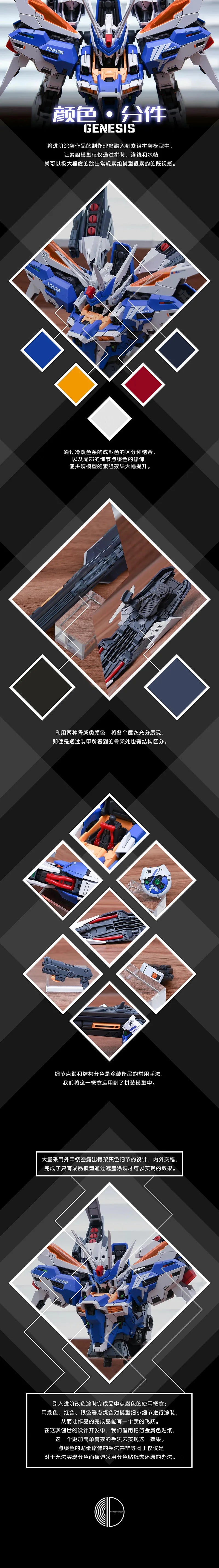 Infinite Dimension MG 1/100 GENESIS Model Kit Assembly Action Figure Robot Plastic Customized Doll Toy Gift