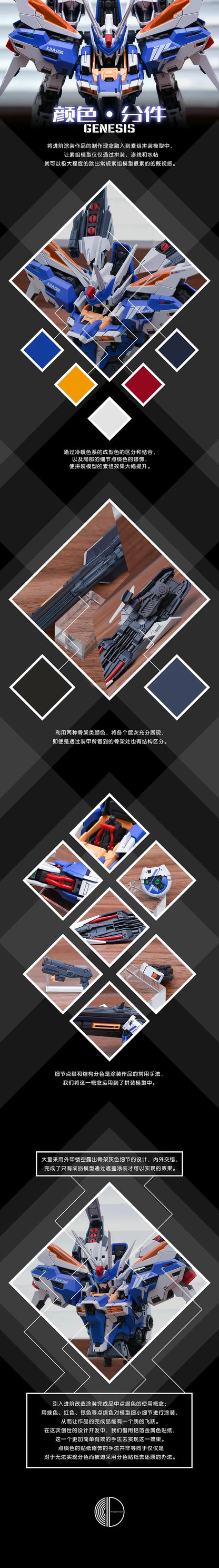 Infinite Dimension MG 1/100 GENESIS Model Kit Assembly Action Figure Robot Plastic Customized Doll Toy Gift