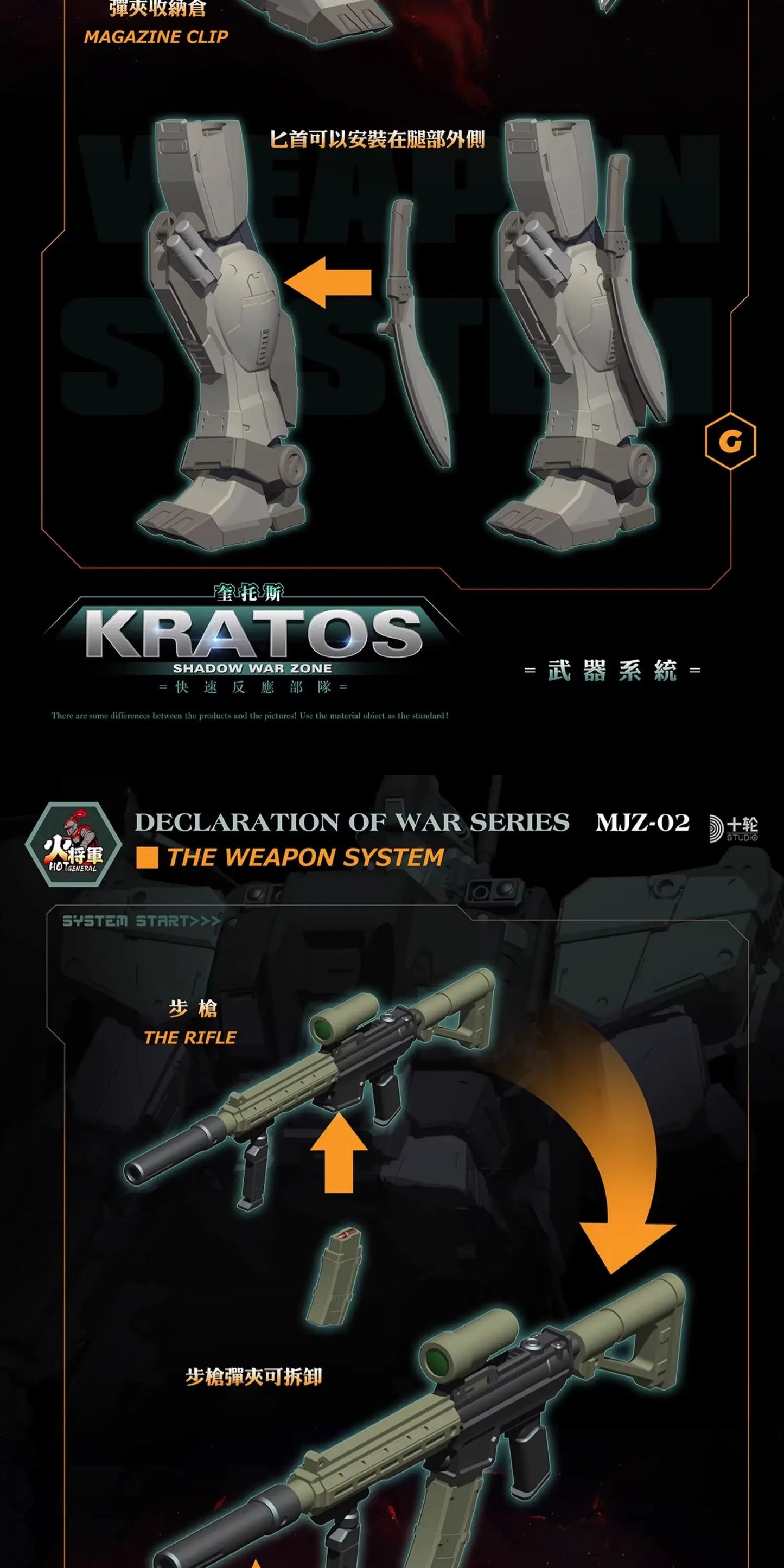 Bandai Fire General Kratos Mecha Model 1/100 ABS