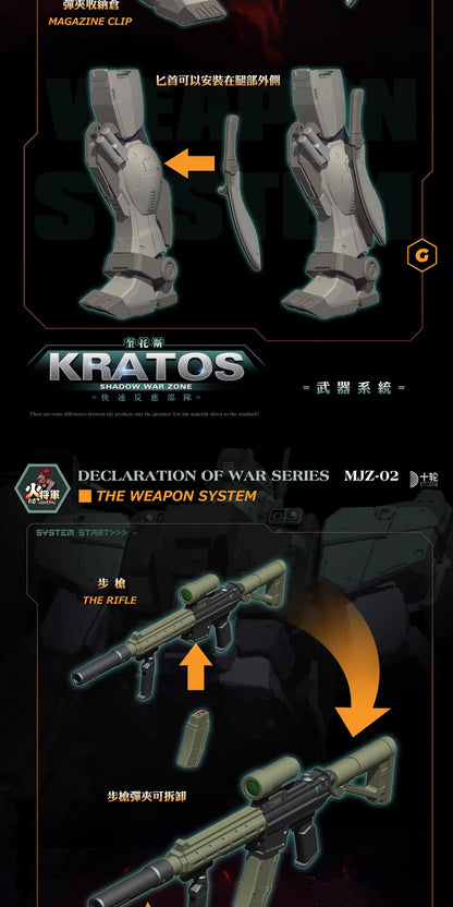 Bandai Fire General Kratos Mecha Model 1/100 ABS