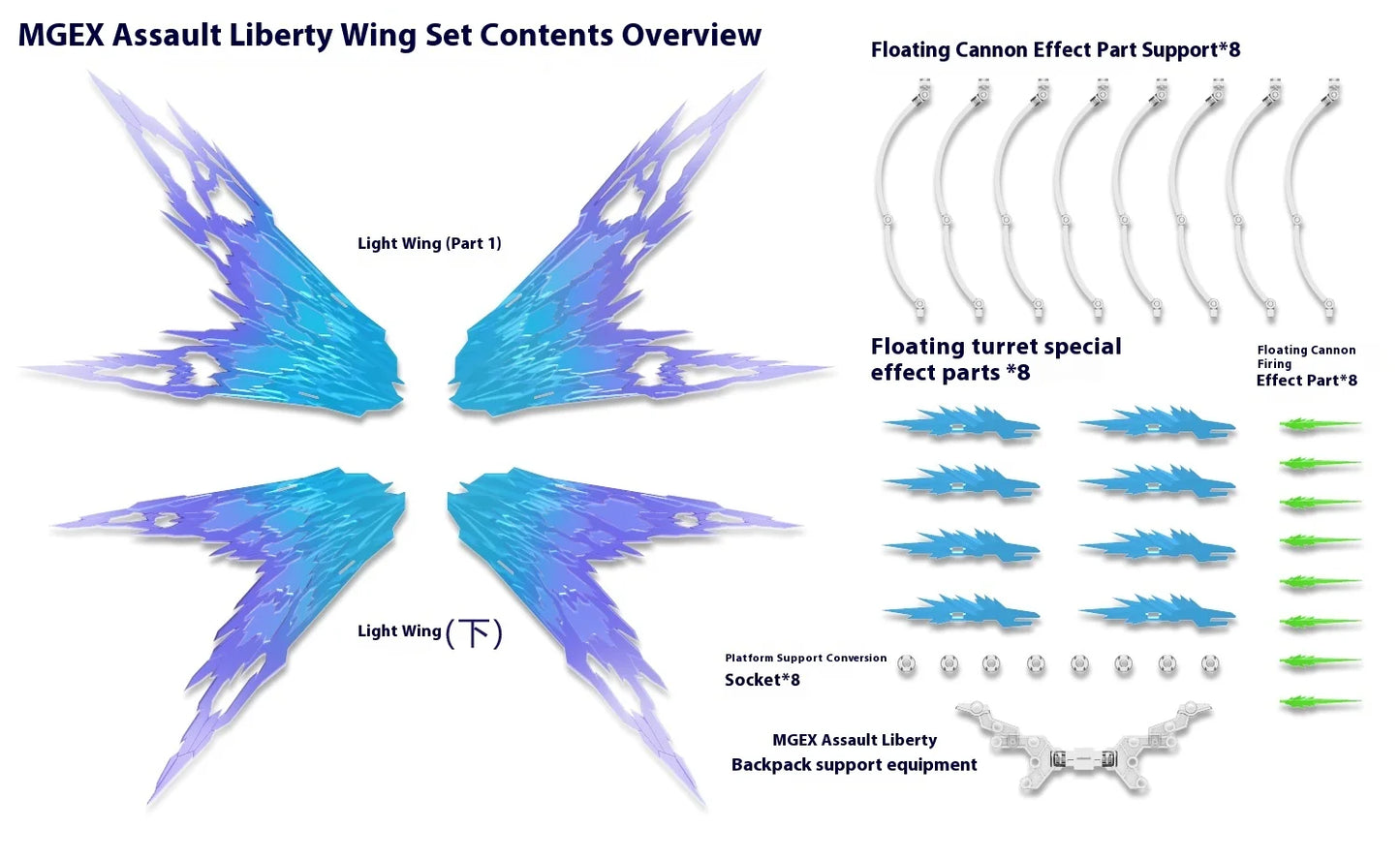 In Stock DDB Strike Freedom Light Wing MGEX 1/100 Light Wing Special Effects Model Accessories Package Assembly Model Kit Gifts