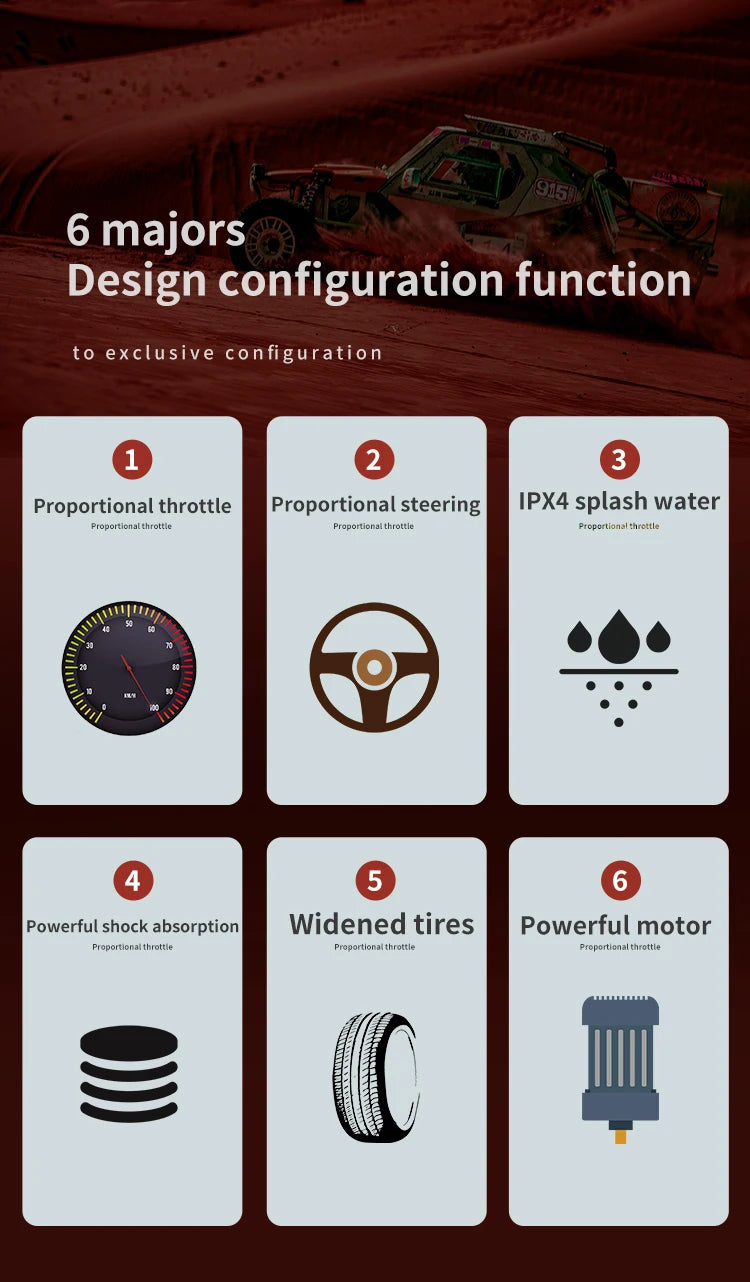 SCY 1:16 70KM/H or 50KM/H 4WD RC Car with LED Remote Control Cars High Speed Drift Monster Truck for Kids Vs Wltoys 144001 Toys
