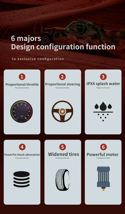 SCY 1:16 70KM/H or 50KM/H 4WD RC Car with LED Remote Control Cars High Speed Drift Monster Truck for Kids Vs Wltoys 144001 Toys