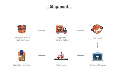 Dragon Ball Anime Figure Cs Gotenks Figurine Super Saiyan Model Pvc Statue Collectible Toys Desk Decoration Doll Birthday Gifts