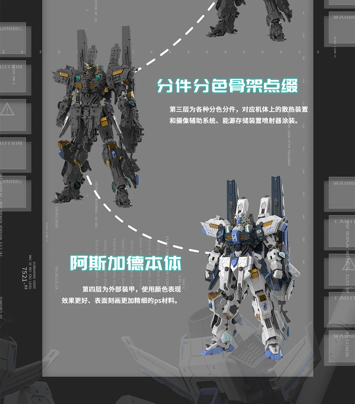 1/100 Gk Bang Asgard Ragnarok Dual Form Conversion Alloy Skeleton Assembly Model Action Figures Trendy Toys Boys Surprise Gifts