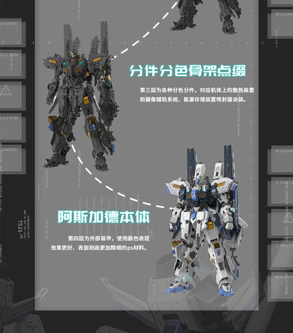 1/100 Gk Bang Asgard Ragnarok Dual Form Conversion Alloy Skeleton Assembly Model Action Figures Trendy Toys Boys Surprise Gifts